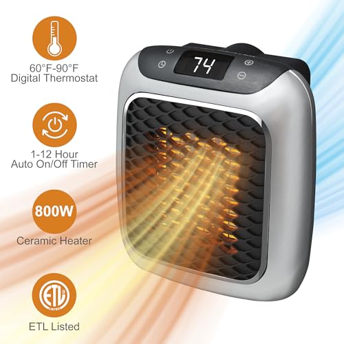 800W Wall Outlet Ceramic Mini Heater with Adjustable Thermostat F66242