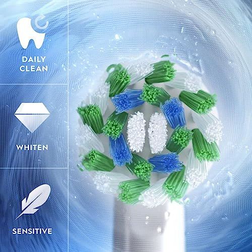 Blue Electric Rechargeable Toothbrush L6130
