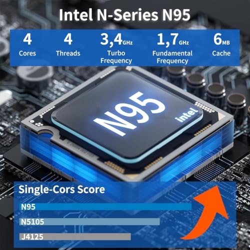 15.6" FHD Display Intel N95 Quad-Core 16GB RAM 512GB SSD RGB Keyboard Fingerprint Reader Windows 11 Pro Laptop F852281