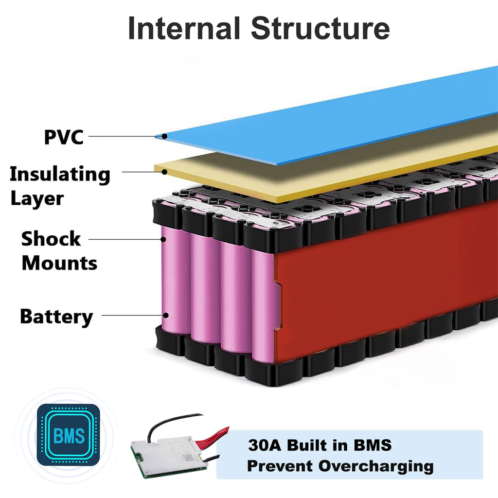 48V 20Ah Lithium Ebike Battery with Charger D908257