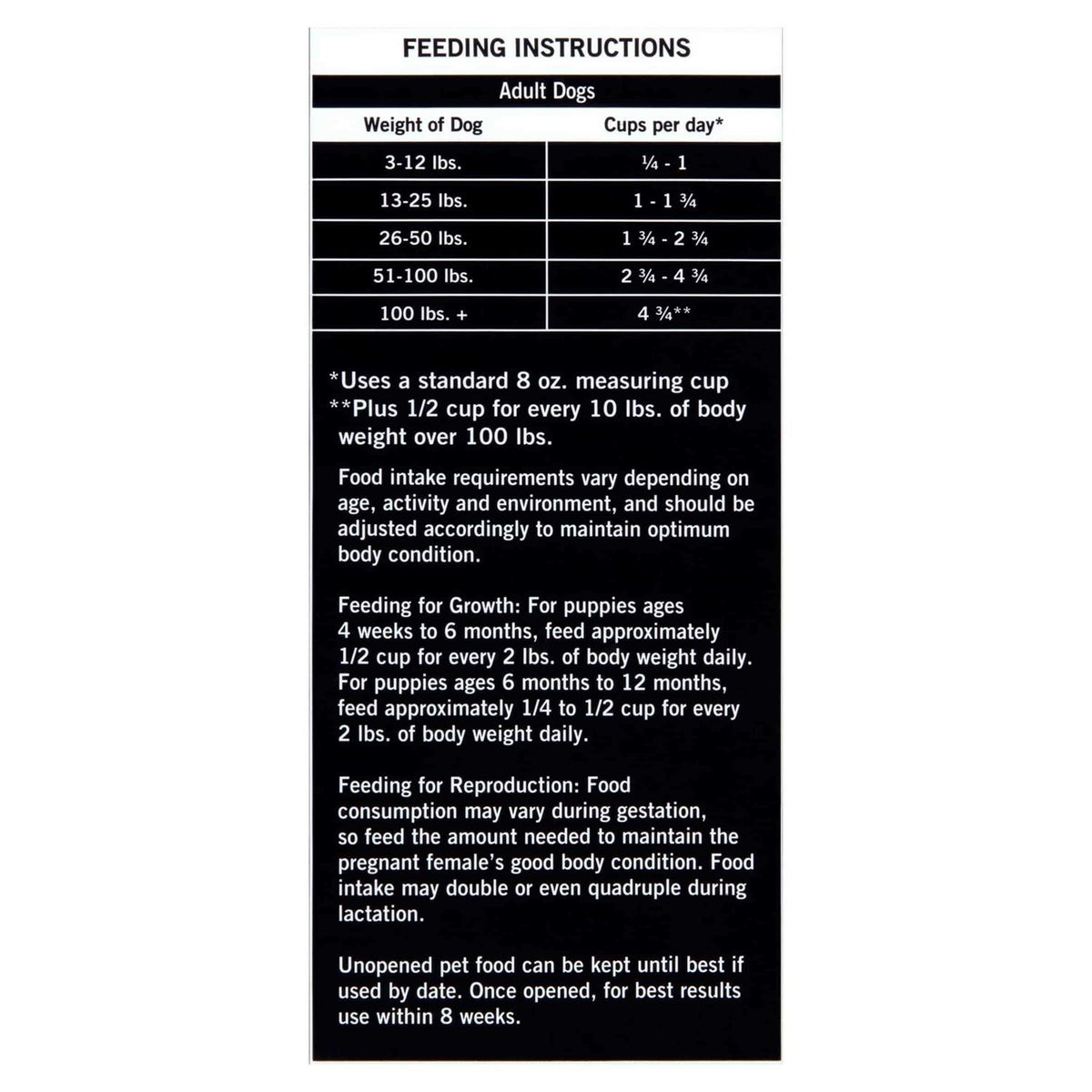 Chicken & Pea Recipe Dry Dog Food W94167