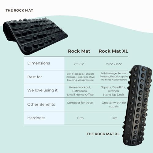 Firm Foam Mat U19376