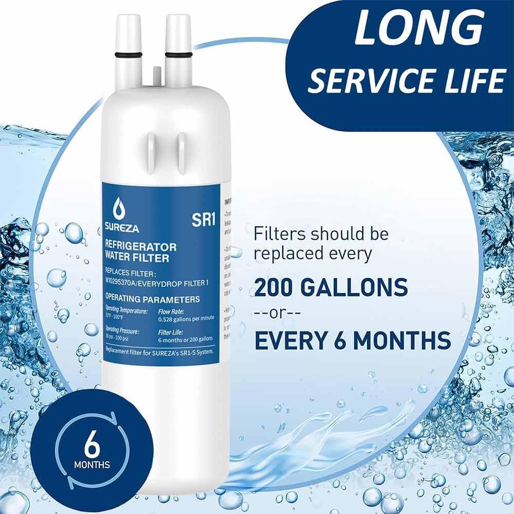 3 Pack Refrigerator Water Filter Z98866