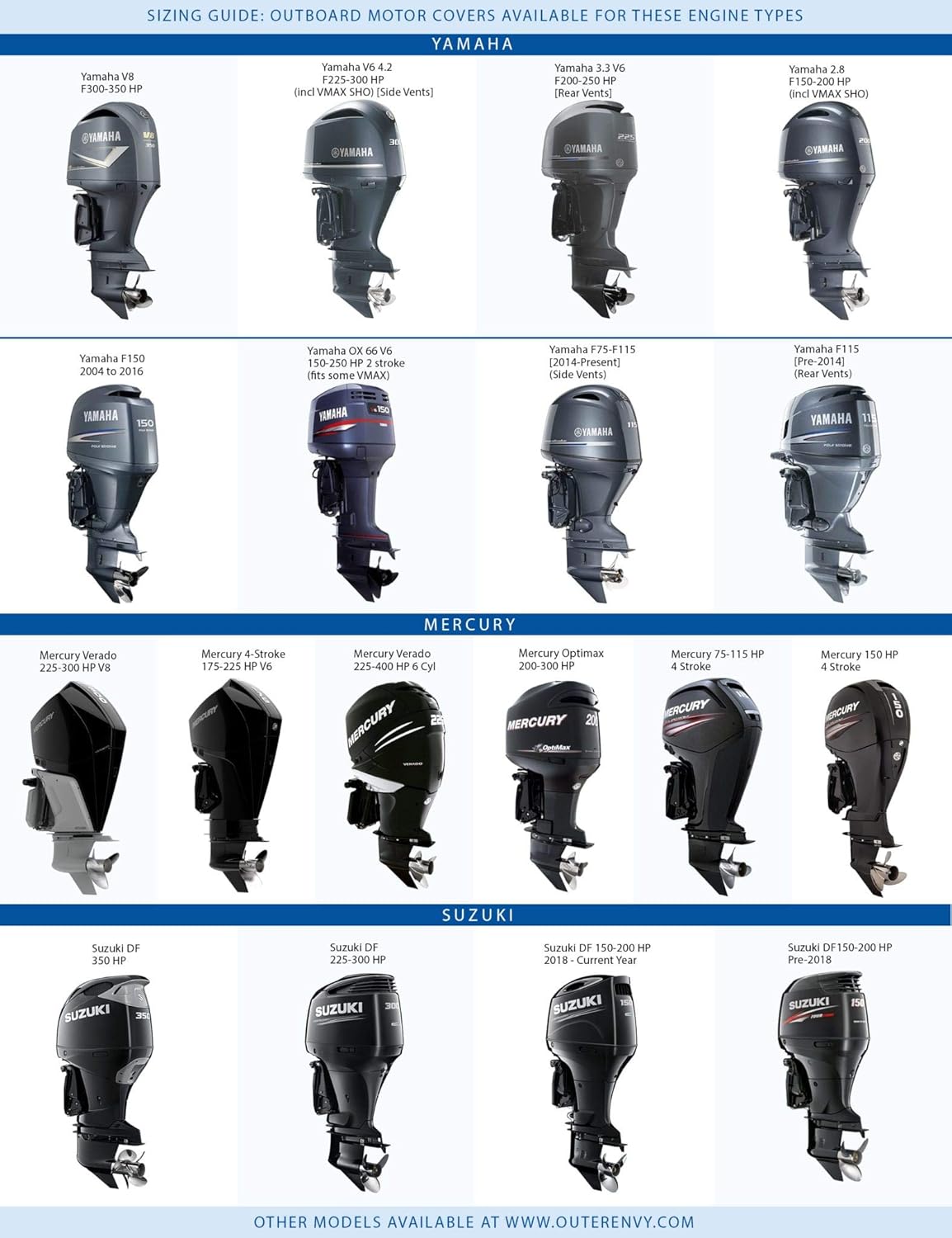 Blue Digital Camo Outboard Motor Cover F75641
