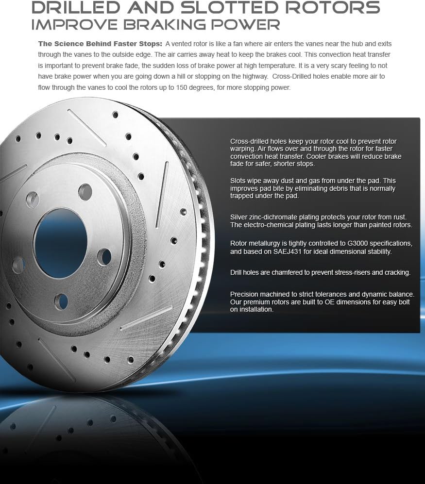 FRONT 294mm + REAR 302mm D/S 5 Lug Rotors + Brake Pads + Clips D3726