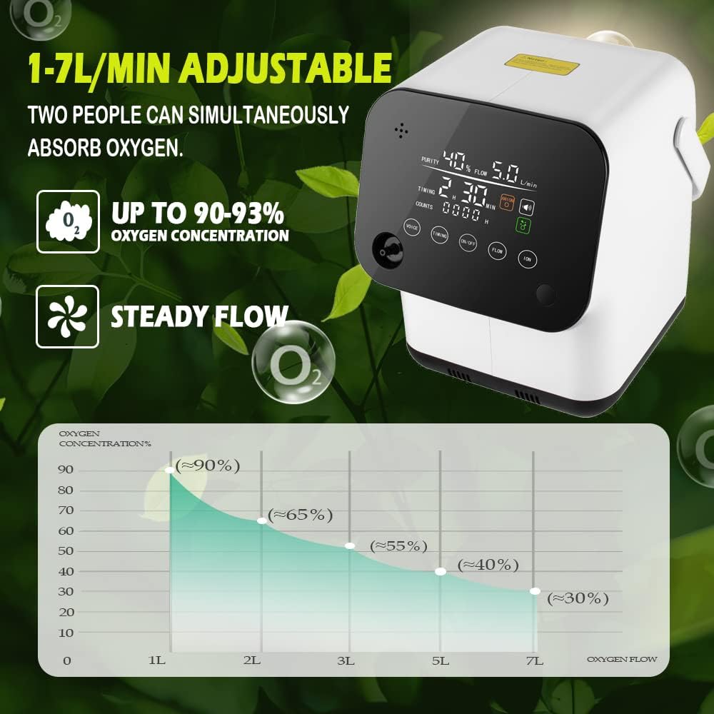 Portable Adjustable Touch Screen Display Machine U225428
