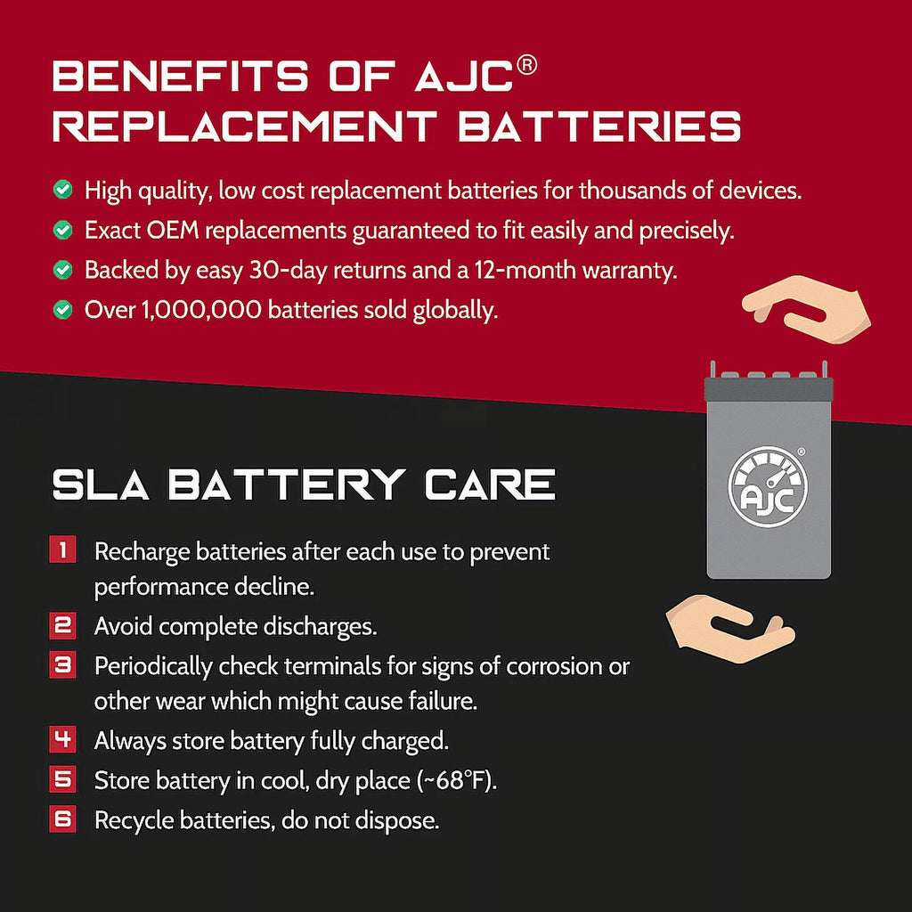 AJC Brand Replacement Battery V2089