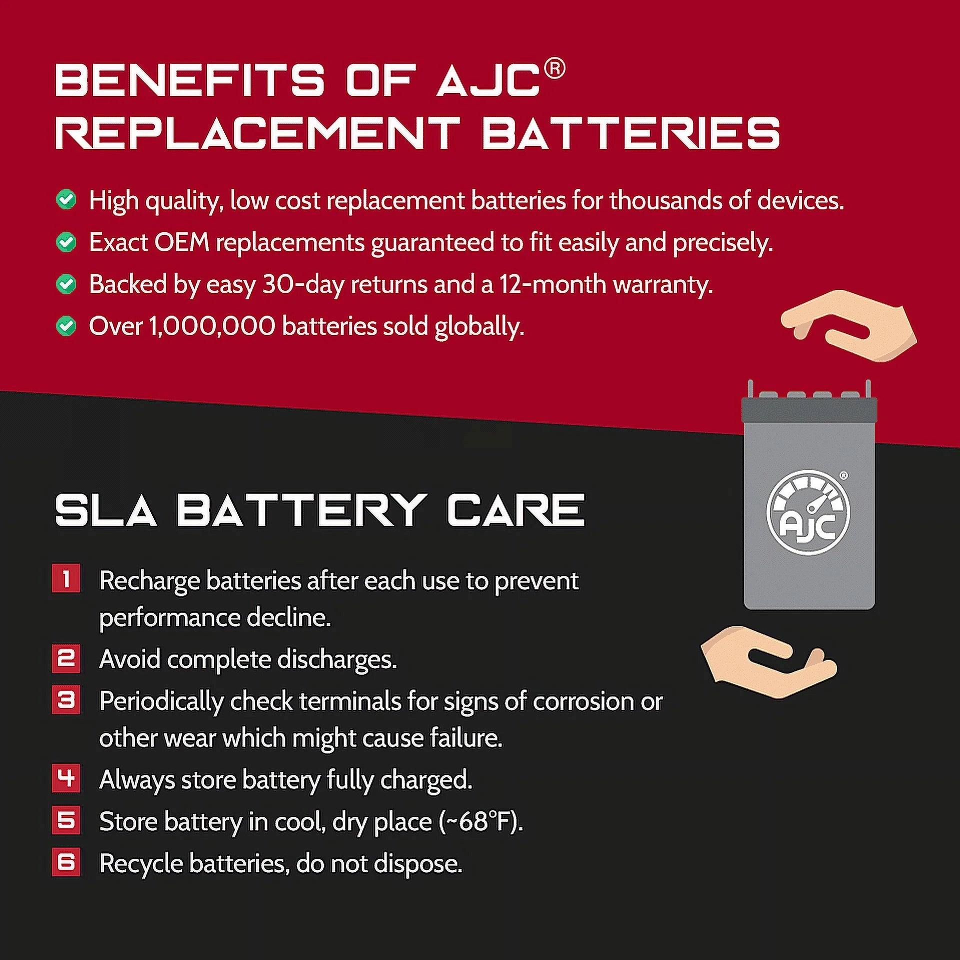AJC Brand Replacement Battery V2089