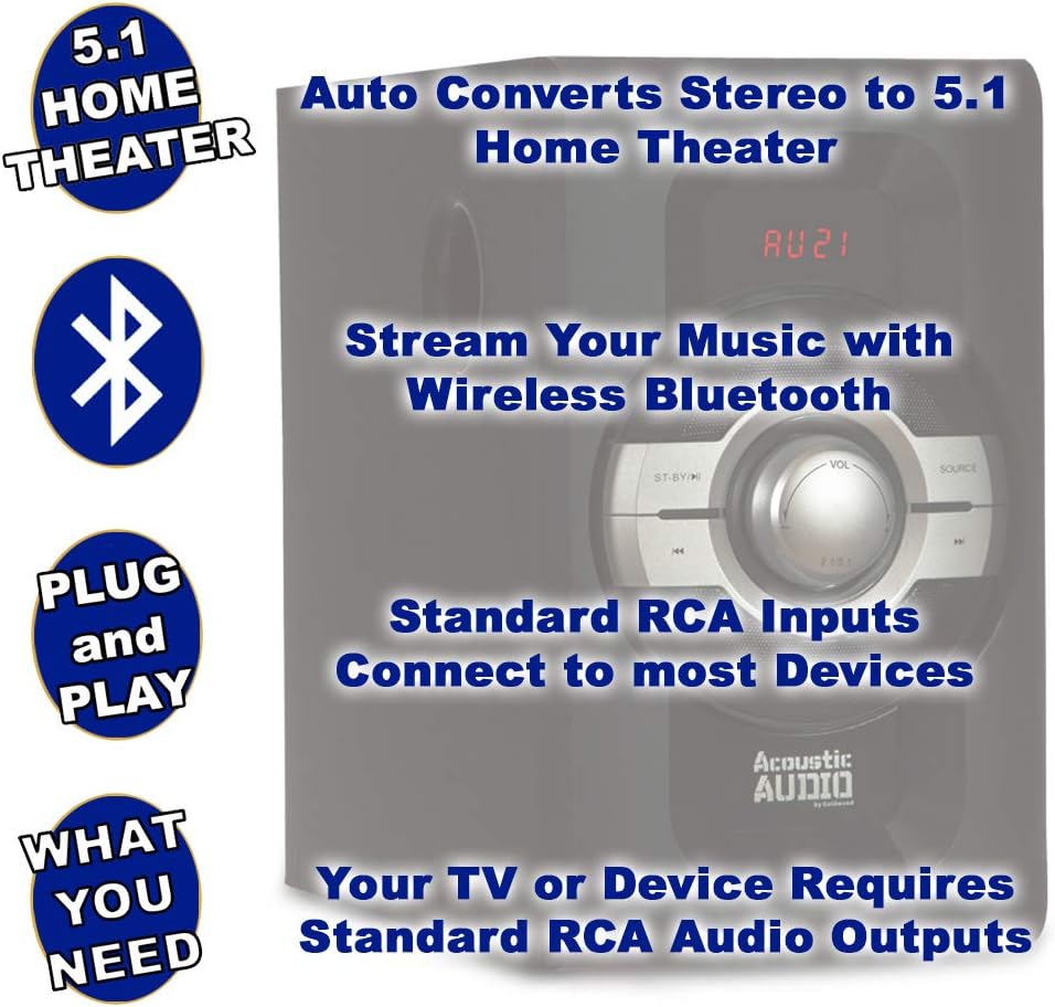 5.1 Bluetooth Speaker System with USB A184639