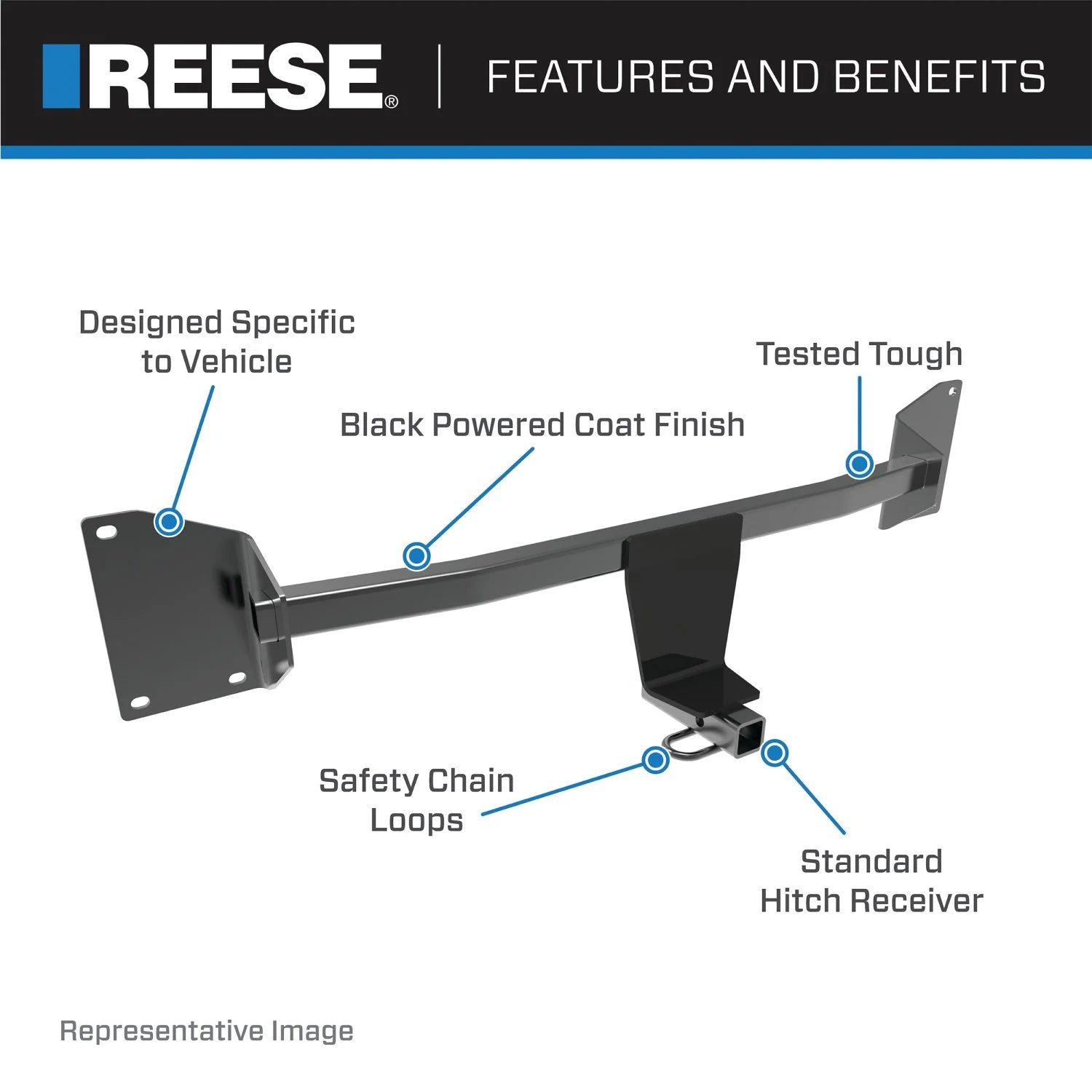 Class 1 Trailer Hitch, 1-1/4 Inch Square Receiver, Black O12141