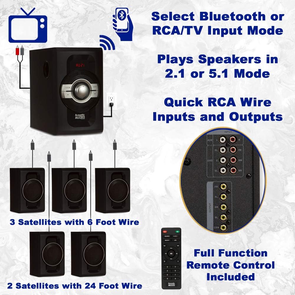 5.1 Bluetooth Speaker System with USB A184639