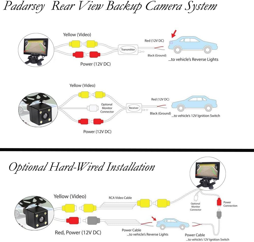 LED Backup Camera and Monitor, 7" Monitor, Pack of 2 P735