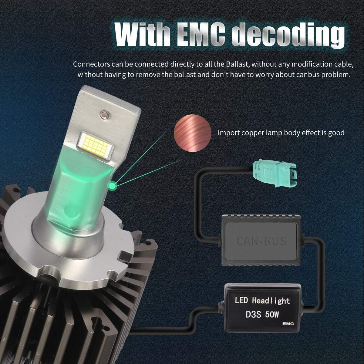 6000K White LED Headlight Bulb Conversion Kit Pack of 2 G8179