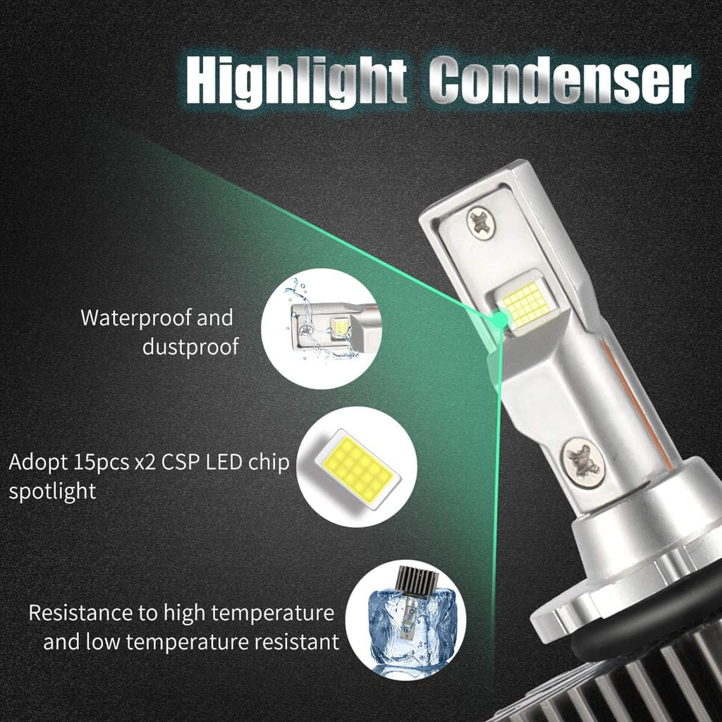 6000K White LED Headlight Bulb Conversion Kit Pack of 2 G8179