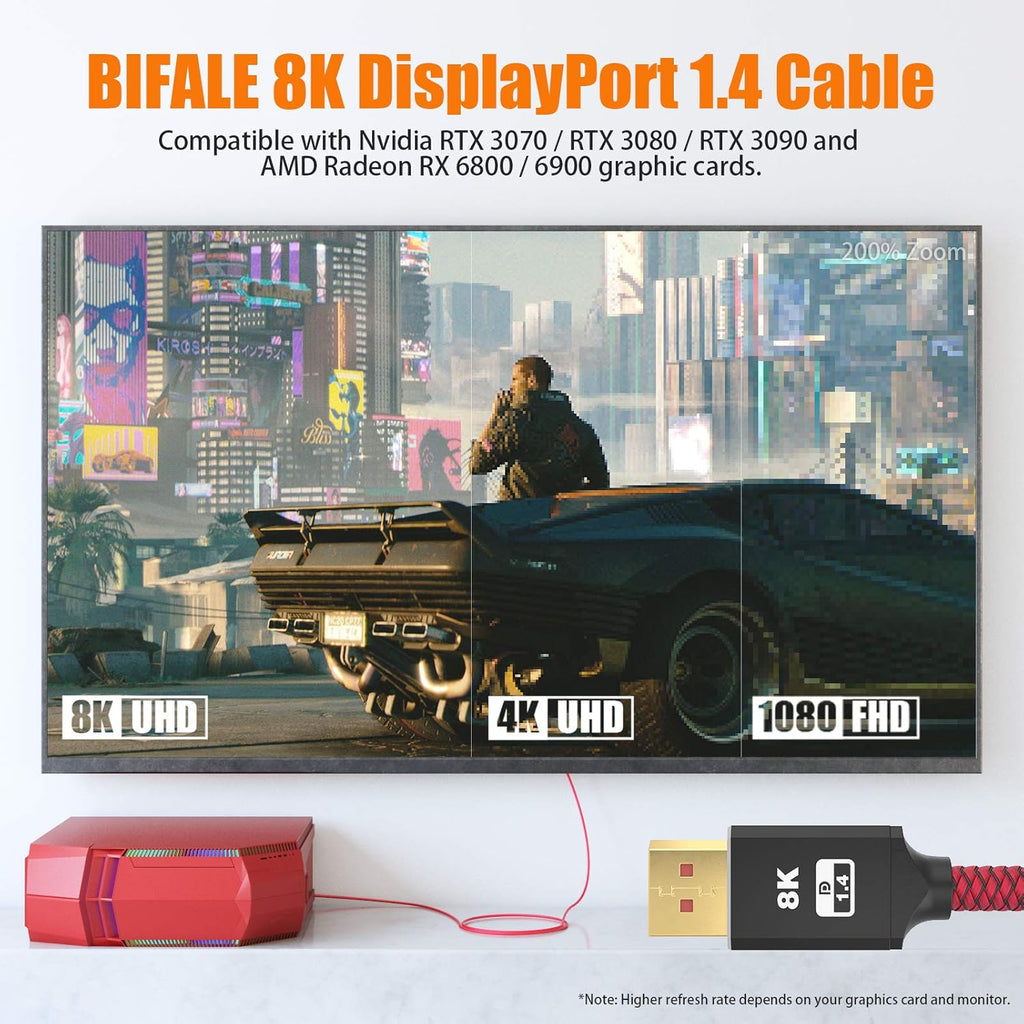 8K DisplayPort 1.4 Cable 25ft 2Pack Nylon Braided S102