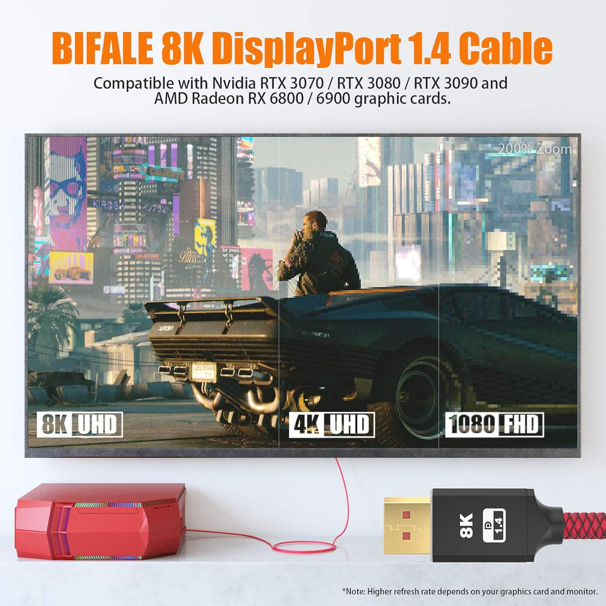 8K DisplayPort 1.4 Cable 25ft 2Pack Nylon Braided S102