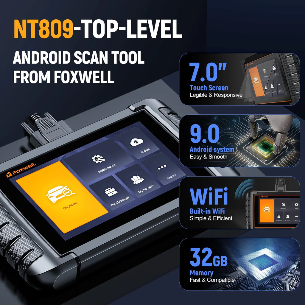 OBD2 Scanner Diagnostic Tool A640609