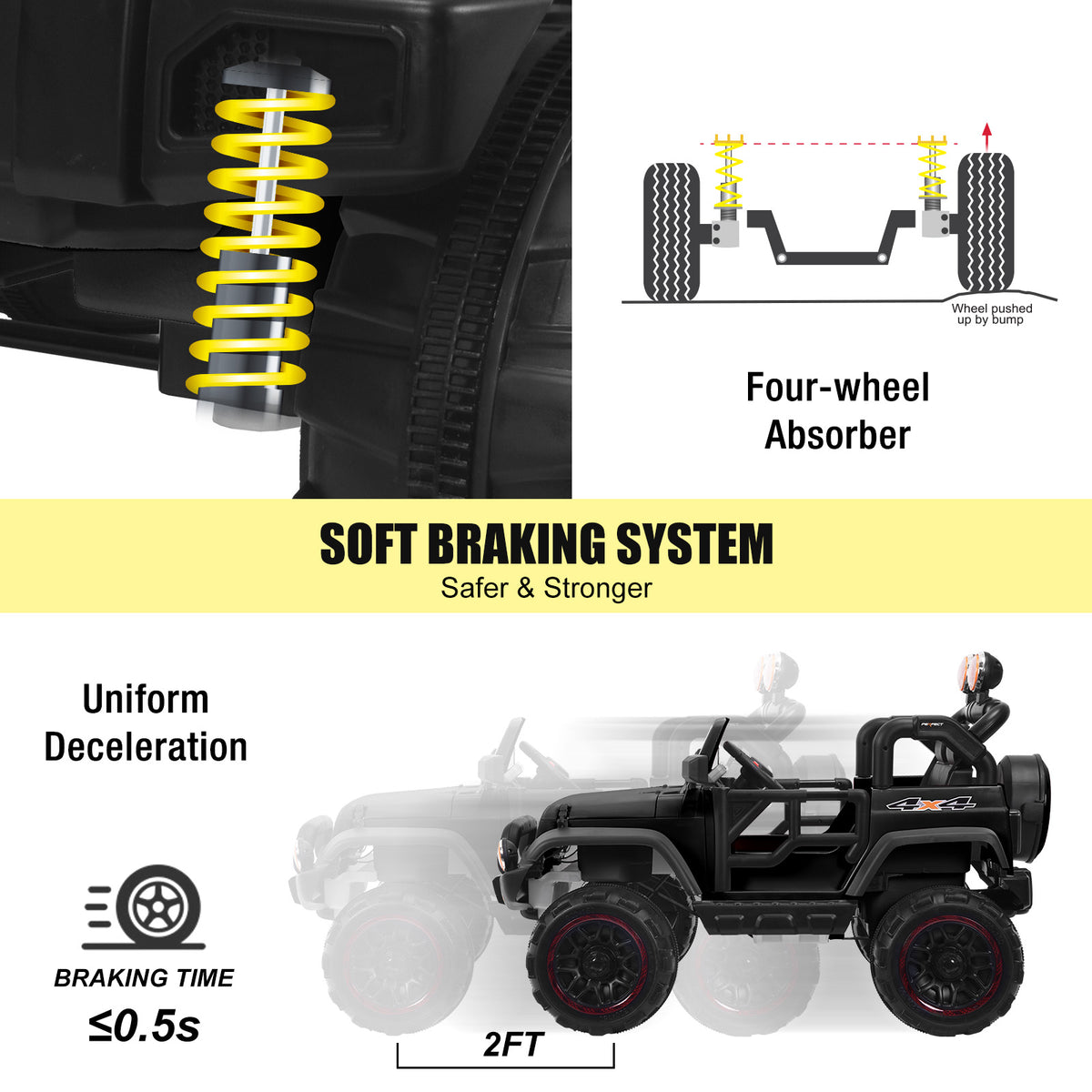 Black 24V 2 Seater Kids Ride On Truck with Remote Control G6554
