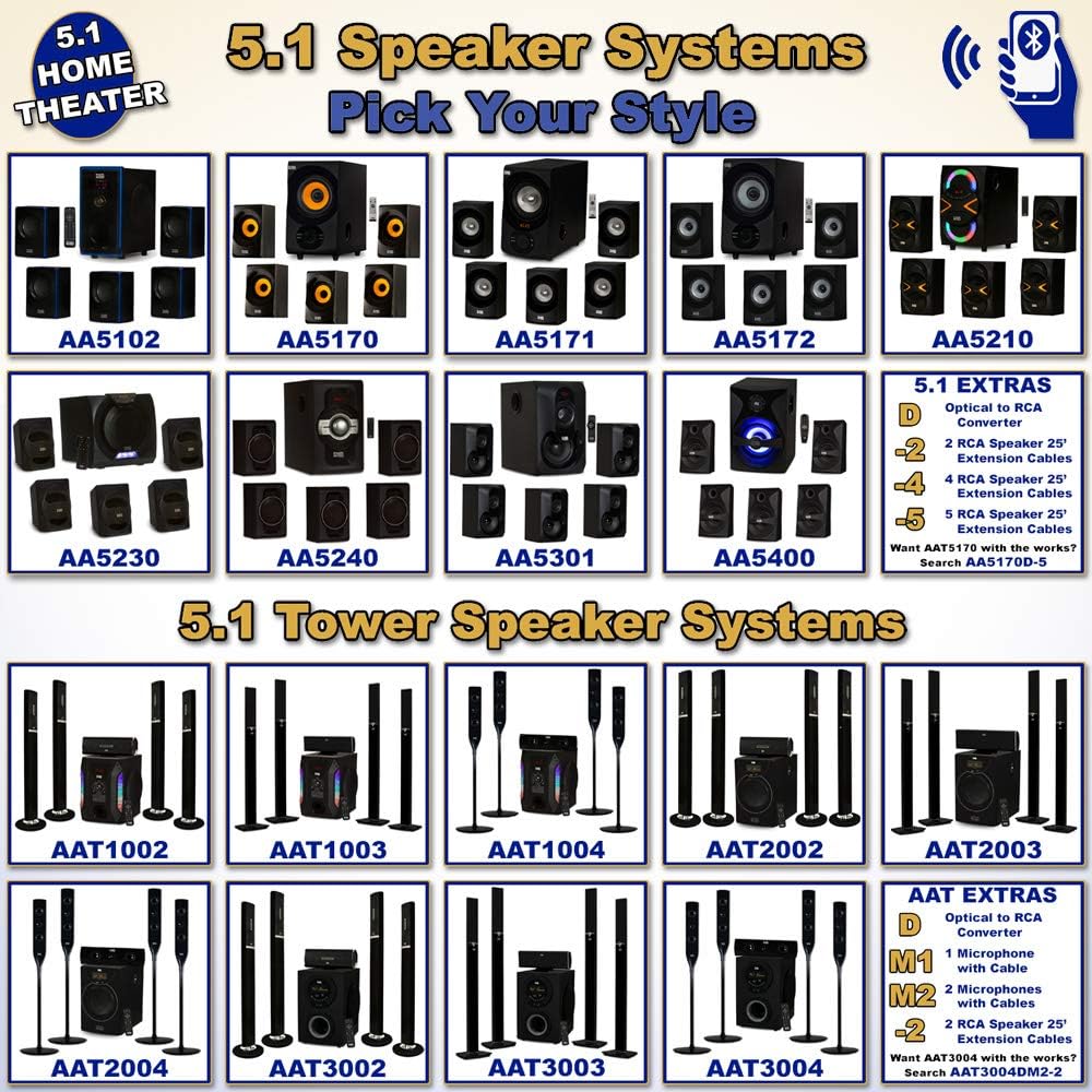 5.1 Bluetooth Speaker System with USB A184639